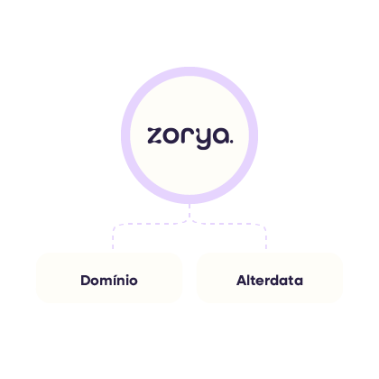 Zorya com conexão nativa com Domínio e Alterdata